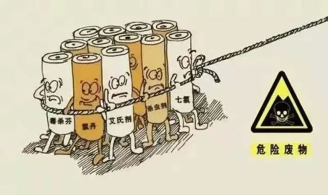 危險(xiǎn)廢物收集、儲(chǔ)存、轉(zhuǎn)運(yùn)、處置